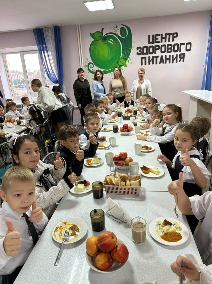 ️Родительский контроль в школьной столовой.